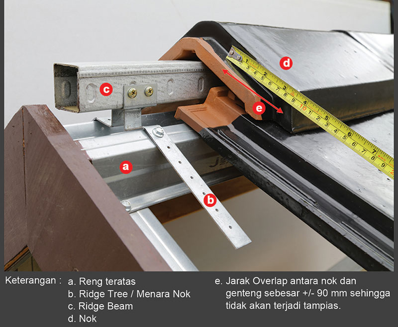Genteng-Kanmuri-Full-Flat 1