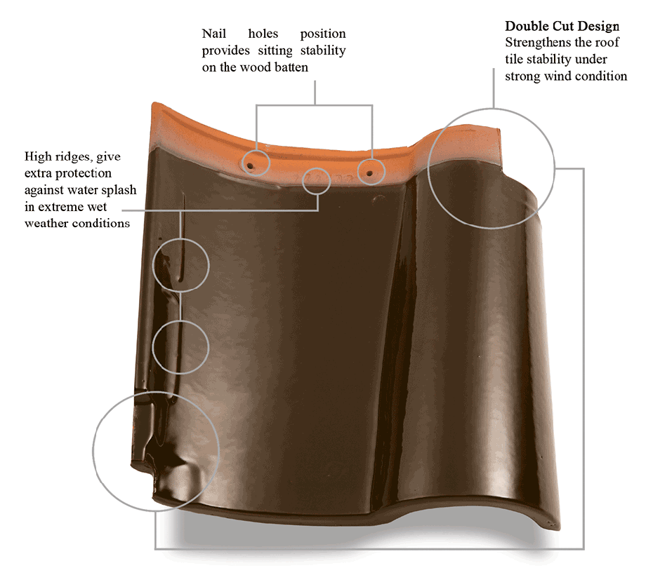 genteng keramik kanmuri espanica