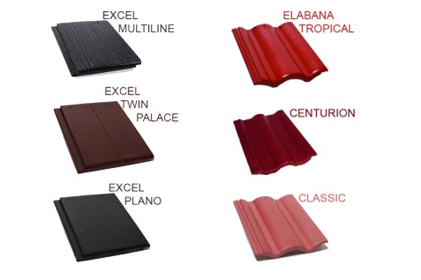 daftar harga genteng monier 2020